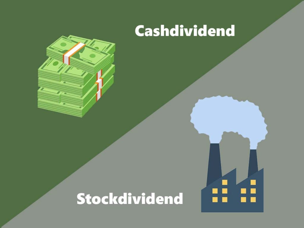 Twee vlakken met cashdividend en stockdividend erin. Bij cashdividend staat een plaatje van een stapel geld en bij stockdividend staat een plaatje van een fabriek.