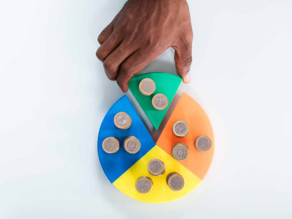 Een cirkeldiagram met munten erop. Een hand pakt een van de stukken eruit.
