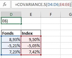 Berekenen covariantie in Excel.