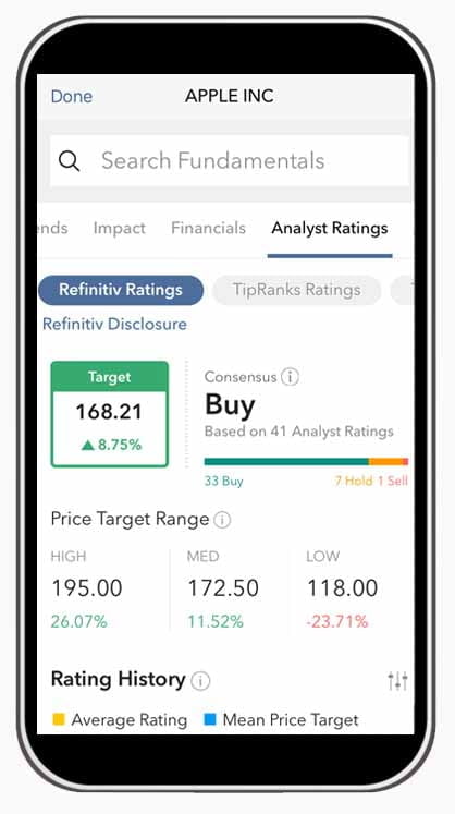 Screenshot van de 'analyst ratings' op de mobiele versie van Easybroker.