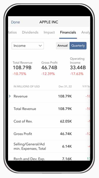 Screenshot van de 'financials' op de mobiele versie van Easybroker.