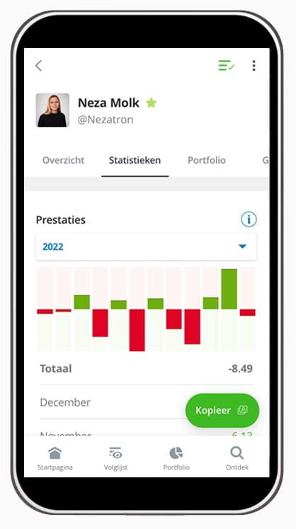 Een screenshot van historische resultaten van een persoon die je via copy trading kunt volgen bij eToro.