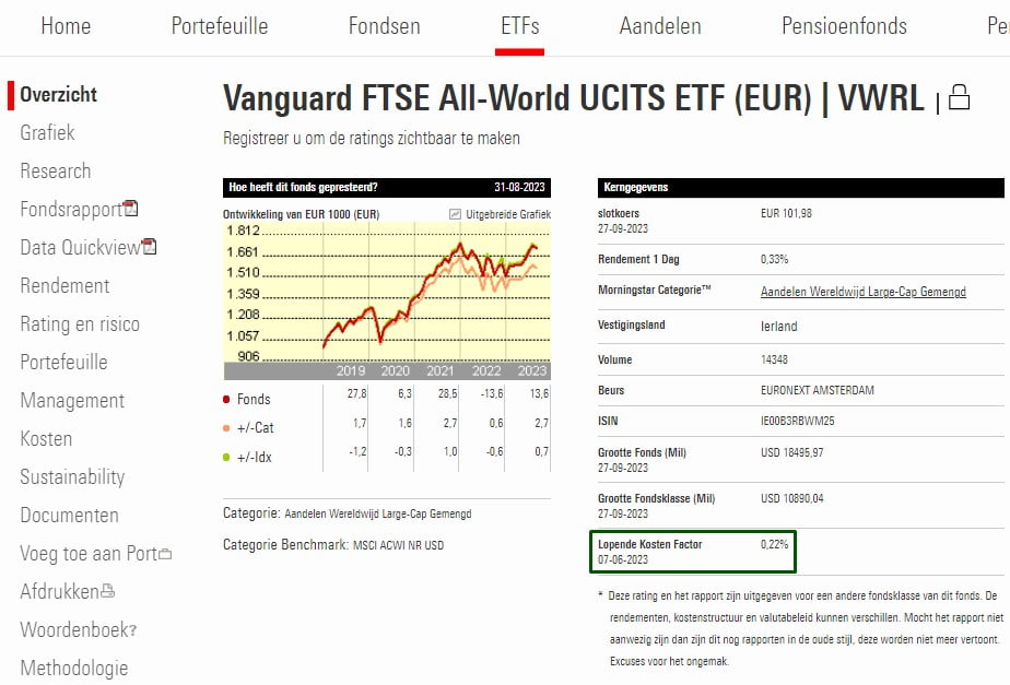 Een screenshot van waar je op Morningstar de lopende kosten van de ETF VWRL kunt vinden.